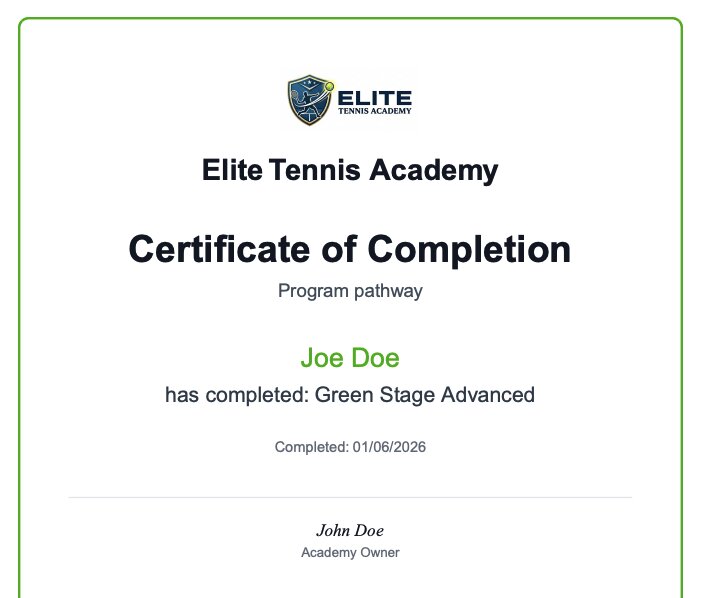 Screenshot of program pathway Certificate of Completion with academy branding