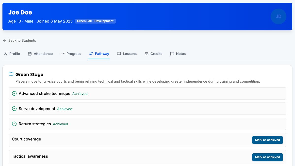 Screenshot of student Pathway tab showing target skills and Mark as achieved actions